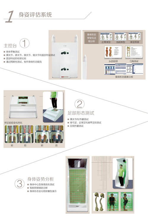 身姿評(píng)估