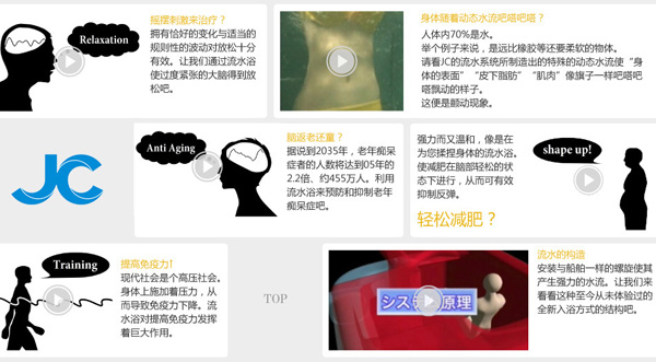 JC揭開流水浴的秘密